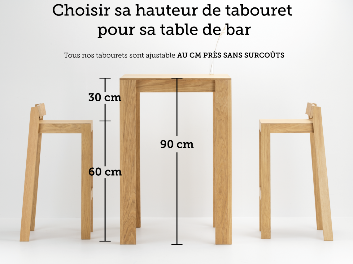 Quelle hauteur de tabouret choisir pour une table de bar Quelle hauteur de tabouret choisir pour une table de bar