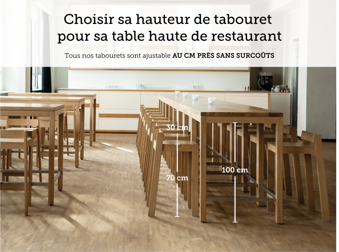 Quelle hauteur de tabouret choisir pour sa table de restaurant Quelle hauteur de tabouret choisir pour sa table de restaurant